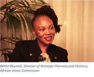 Investing in Sports is a requisite for achieving Agenda 2063 and building The Africa We Want