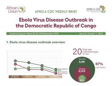 Africa CDC Weekly Brief - Issue 8, October 01, 2019