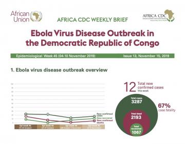 Africa CDC Weekly Brief - Issue 13, November 15, 2019