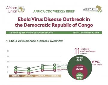Africa CDC Weekly Brief - Issue 17, December 10, 2019