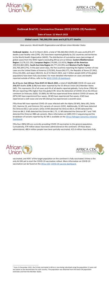 Outbreak Brief #1: Coronavirus Disease 2019 (COVID-19) Pandemic Date of Issue